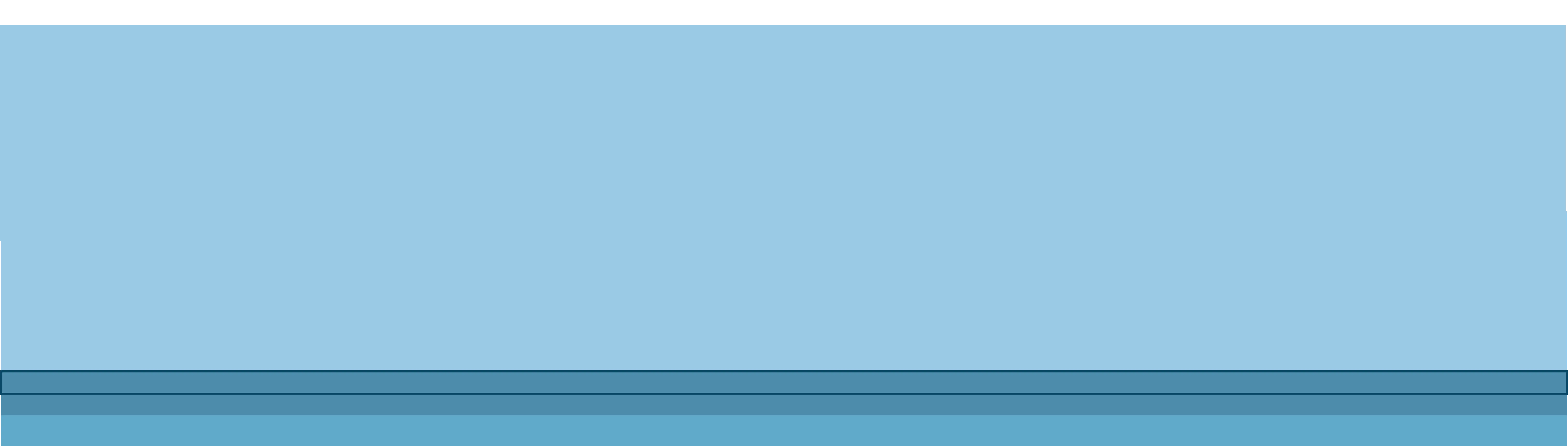 alas biru